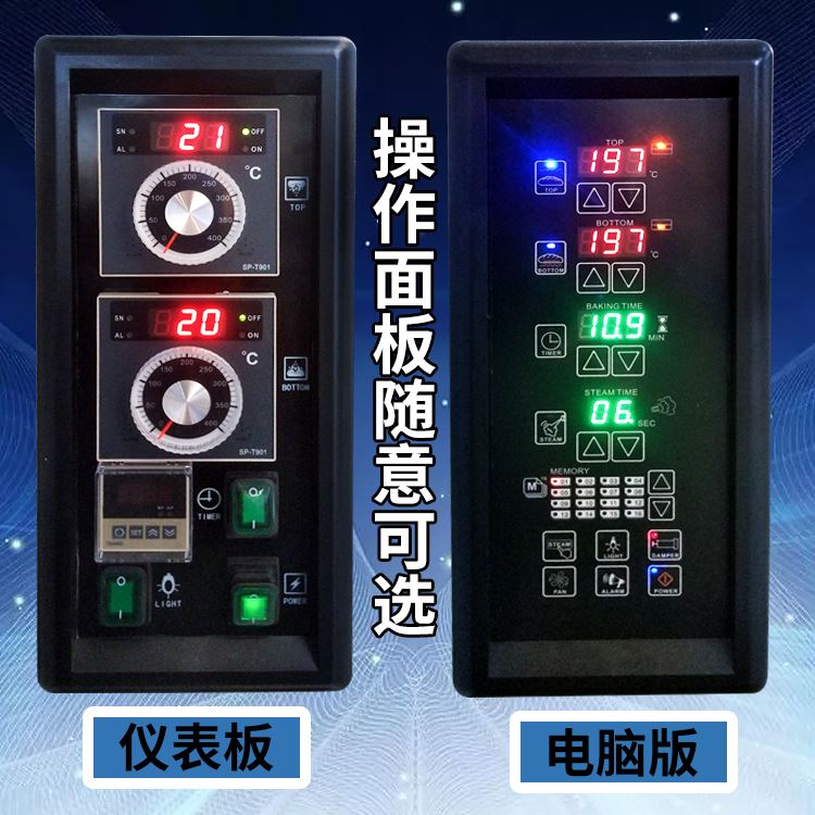 控制面板