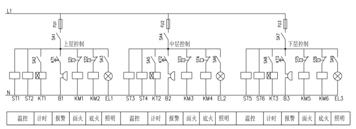 商用烤箱电气图