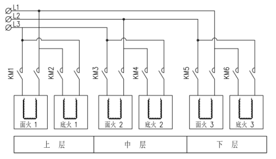 商用烤箱电路图